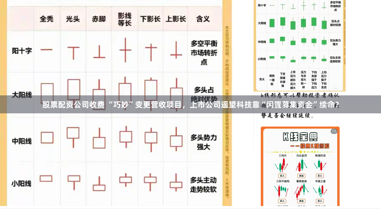 股票配资公司收费 “巧妙”变更营收项目，上市公司遥望科技靠“闲置募集资金”续命？