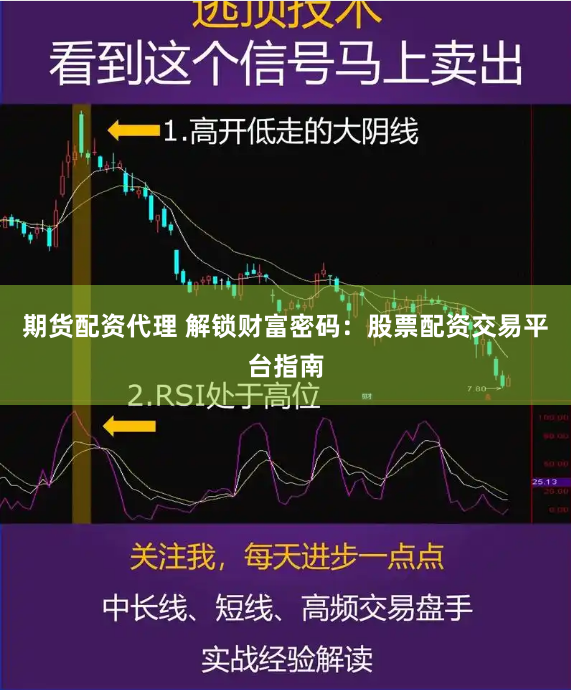 期货配资代理 解锁财富密码：股票配资交易平台指南