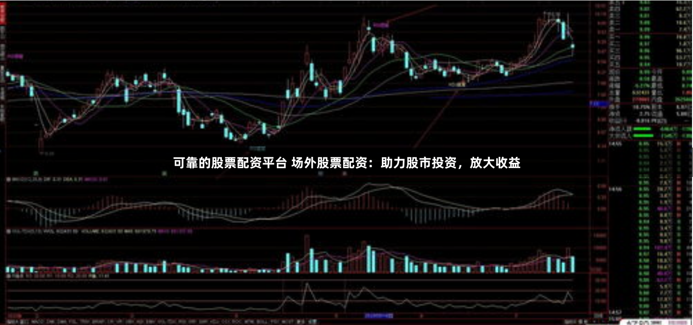 可靠的股票配资平台 场外股票配资：助力股市投资，放大收益